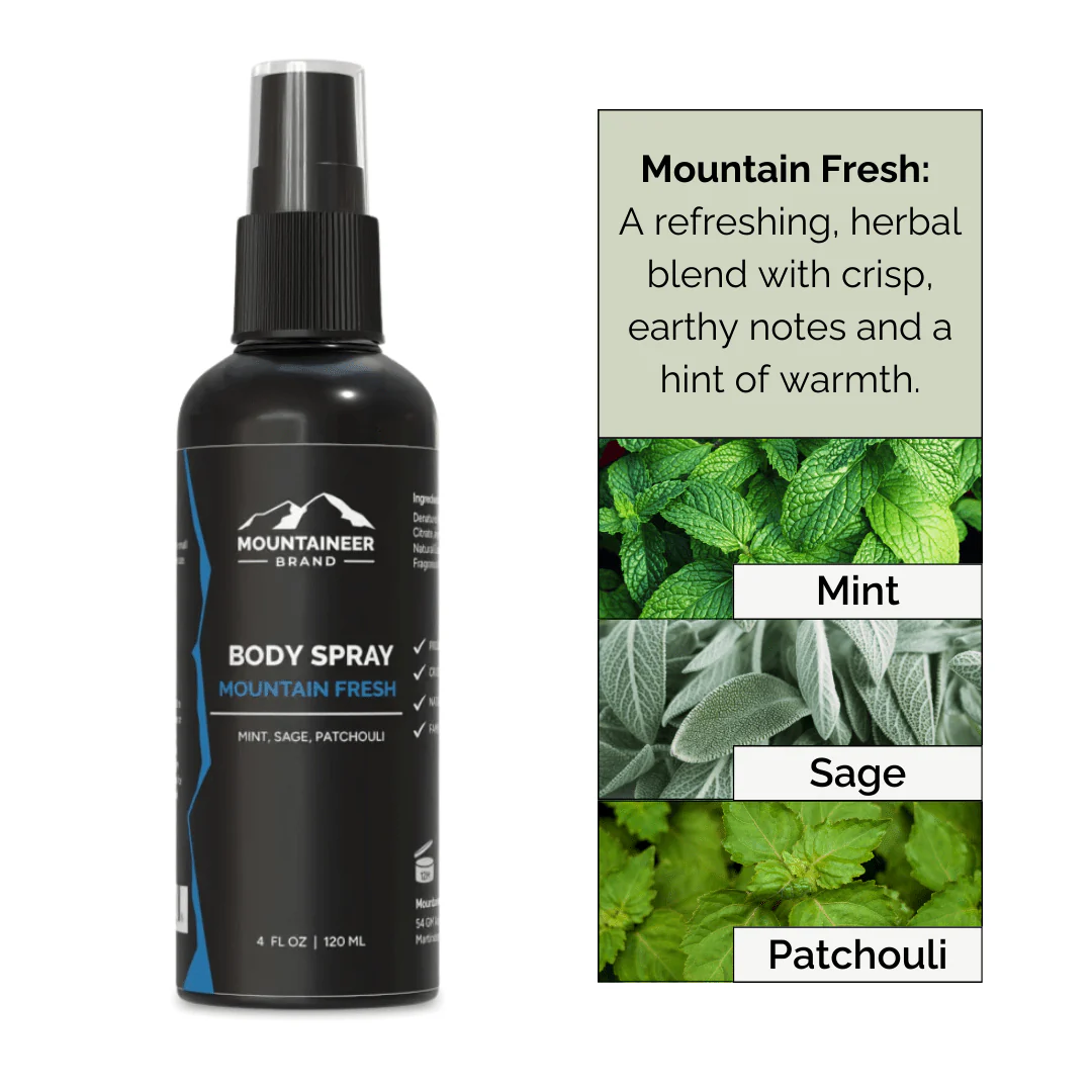 Body Spray - Image 2
