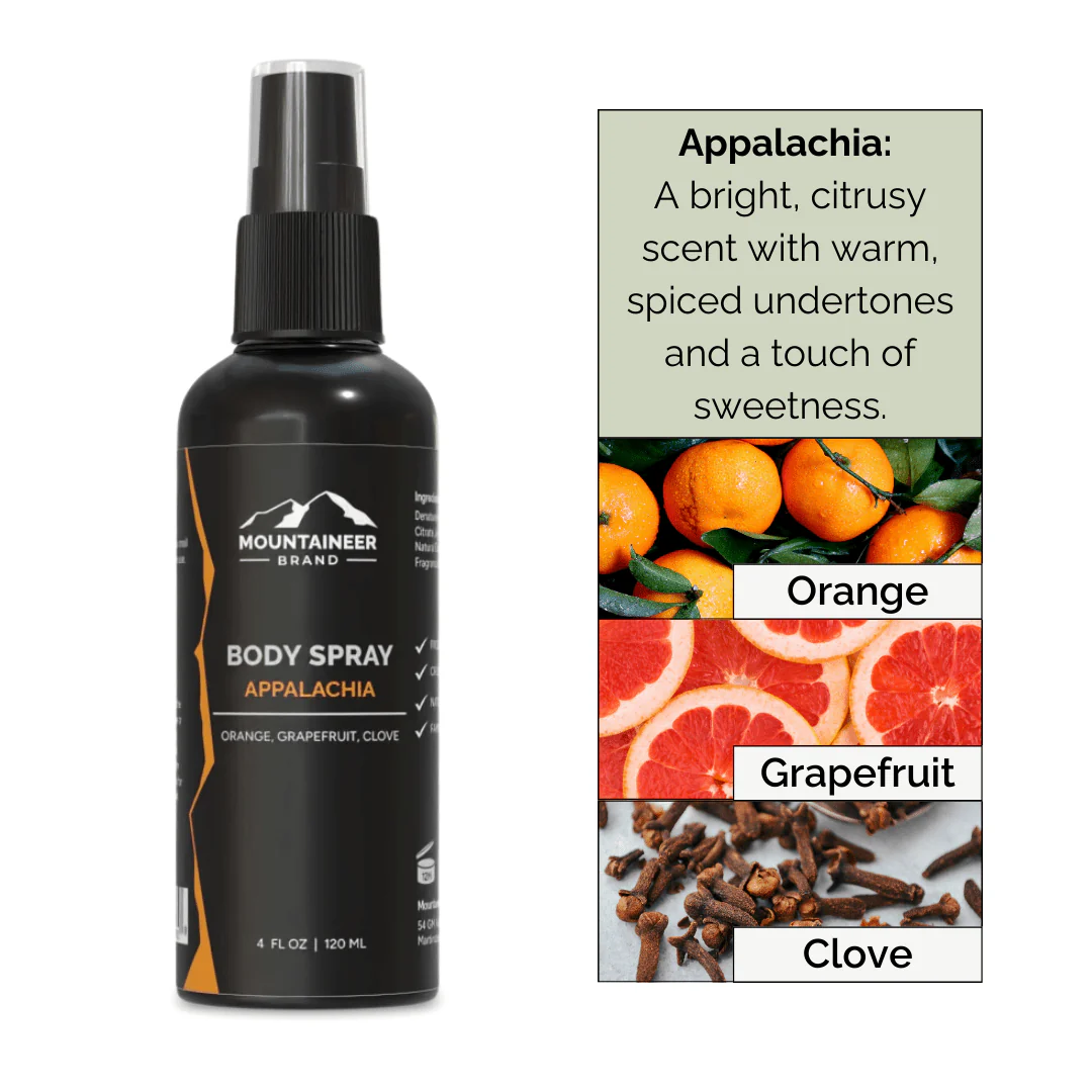 Body Spray - Image 3
