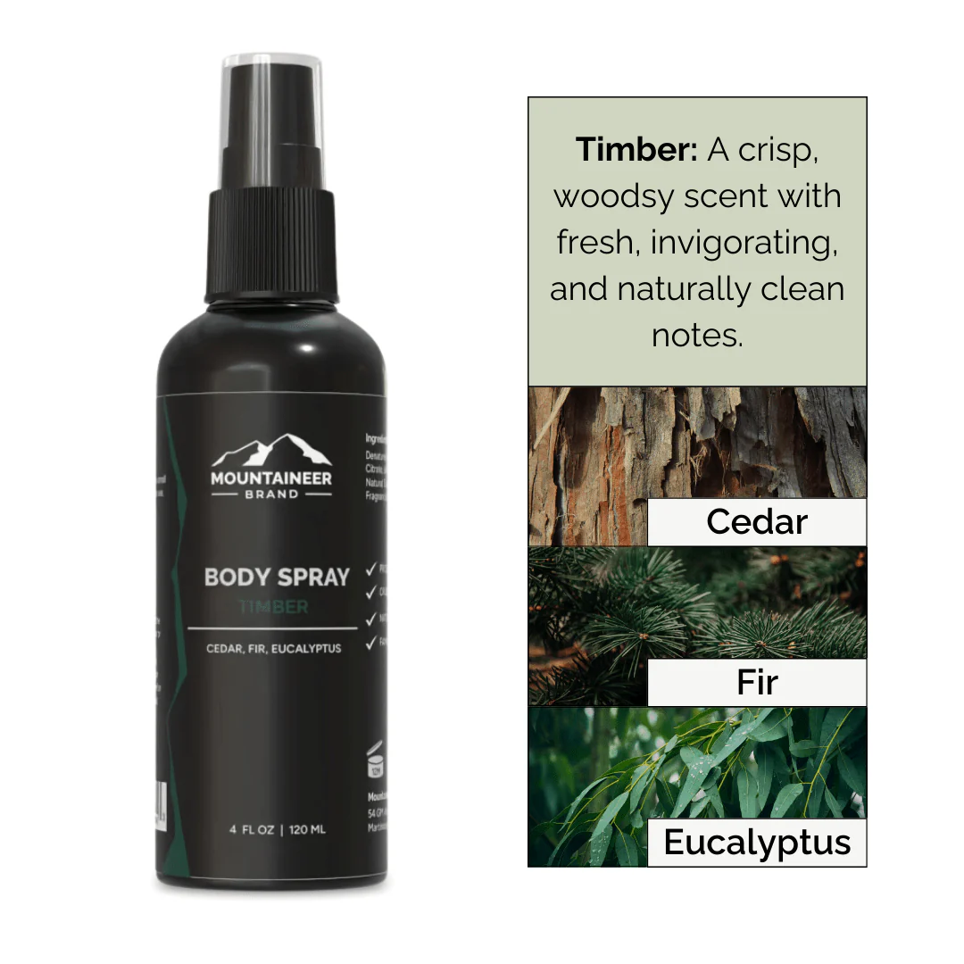 Body Spray - Image 4