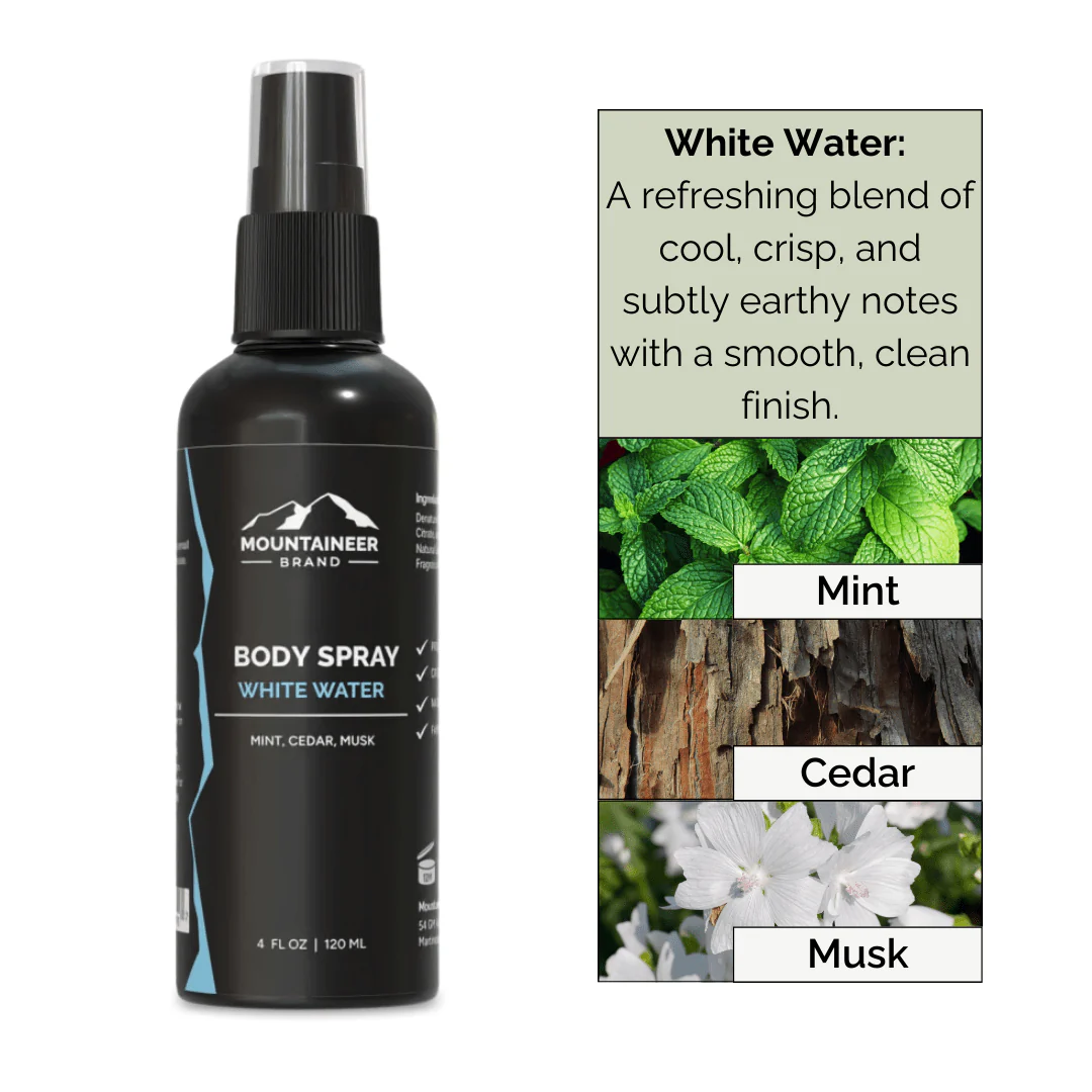 Body Spray - Image 5