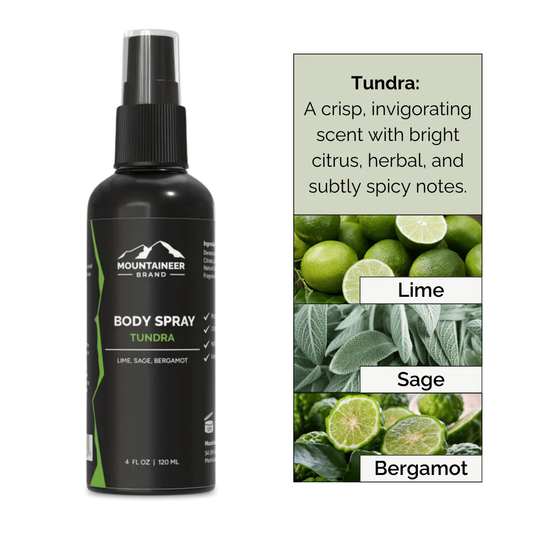 Body Spray - Image 6