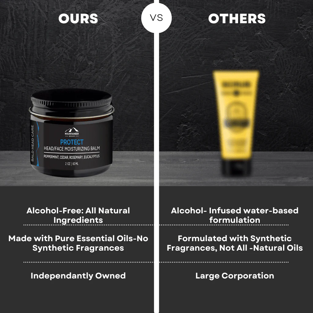Bald Head Protect (Moisturizer) - Image 7