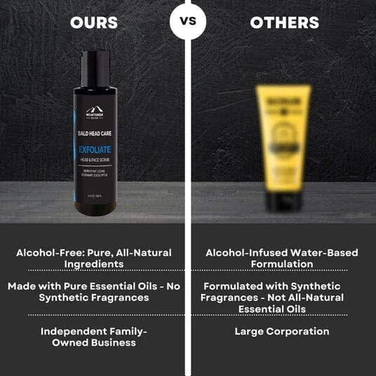 Bald Head Shine Away (PH Balancing Toner) - Image 3