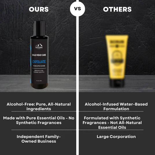 The Complete Bald Head Care System + 2 Free Shave Oils - Image 3